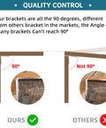 Comparison of 4 Inch L Brackets Corner Braces For Wood showing accurate 90-degree angle versus typical misaligned angles in furniture construction.