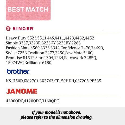Compatibility list on Foldable Deluxe Rolling Sewing Machine Case With Wheels, showing Singer, Brother, and Janome models.