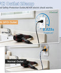 Hella Weather Resistant 20 Amp GFCI Outlet With Bright LED Indicator Plus Rugged Outdoor GFI Receptacle Featuring Clean White Faceplates And Quick Install Mounting Hardware ETL Certified Twin Pack shown with hair dryer in bathroom.