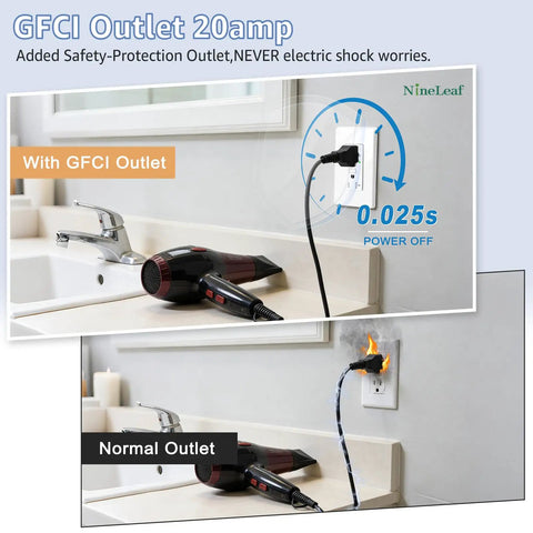 Hella Weather Resistant 20 Amp GFCI Outlet With Bright LED Indicator Plus Rugged Outdoor GFI Receptacle Featuring Clean White Faceplates And Quick Install Mounting Hardware ETL Certified Twin Pack shown with hair dryer in bathroom.