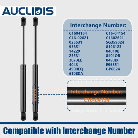 15 Inch Gas Strut Lift Support For Camper Shell And Truck Topper Doors Windows Cap Canopy 24 Lb 107 N showing interchange compatibility