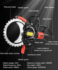 No Sweat Heavy Lifting Electric Ring Saw For Concrete Walls featuring blade, handles, and coolant system for precise grooving.
