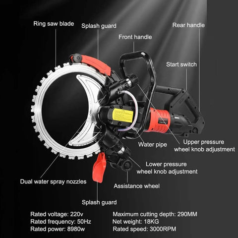 No Sweat Heavy Lifting Electric Ring Saw For Concrete Walls featuring blade, handles, and coolant system for precise grooving.