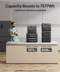 Portable Power Station With 2048Wh LiFePO4 Battery, Expandable To 8192Wh, shown with two battery setups for 7577Wh and 6348Wh