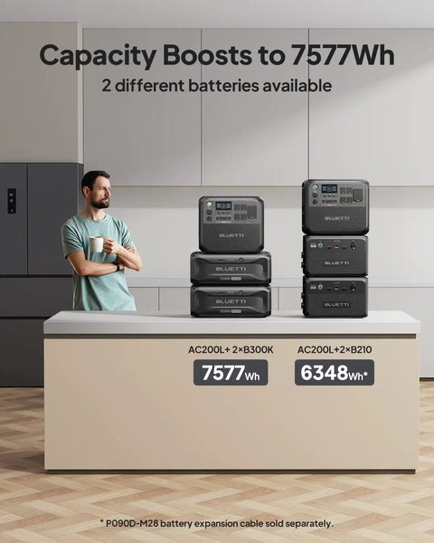 Portable Power Station With 2048Wh LiFePO4 Battery, Expandable To 8192Wh, shown with two battery setups for 7577Wh and 6348Wh
