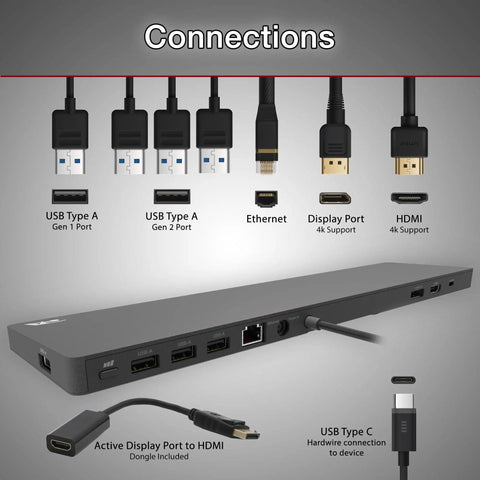 Connections on Hella Efficient USB C Docking Station With Integrated Active Cooling Fan and Ergonomic Laptop Rest Angle Thunderbolt 3 Compatible.