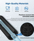 1 Micron 2.5 Inch By 10 Inch Whole House CTO Carbon Water Filter Cartridge Replacement For Under Sink Systems 4 Pack cutaway view