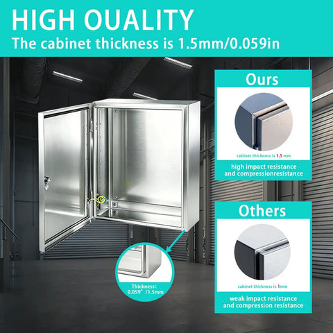 Heavy Duty Solid 304 Stainless Steel Electrical Enclosure Box 12x10x6 Inches showcasing open cabinet with 1.5mm thickness.
