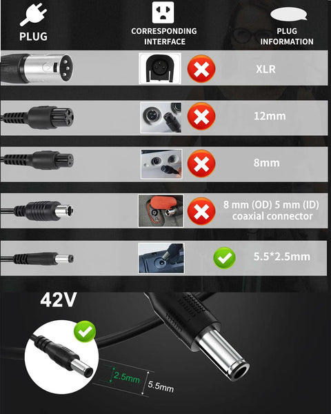42V 2A Electric Scooter Charger For 36V Battery Systems With 5.5x2.5mm DC Round Plug, Compatible With Hover-1 Highlander Dynamo Gambit Helios And More, Not For 29.4V Or 3-Prong XLR Models