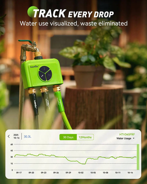 Green 3 Zone WiFi Sprinkler Timer With Smart Gateway Brass Inlet And Outlet Voice Control With Alexa and Google