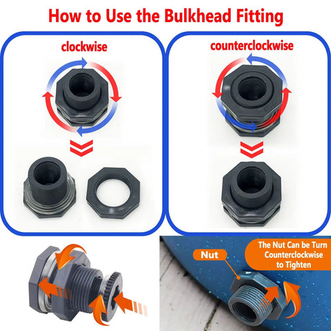 Rain Barrel Spigot Kit With Hole Saw, PVC Bulkhead Fitting and installation diagram showing clockwise and counterclockwise assembly.