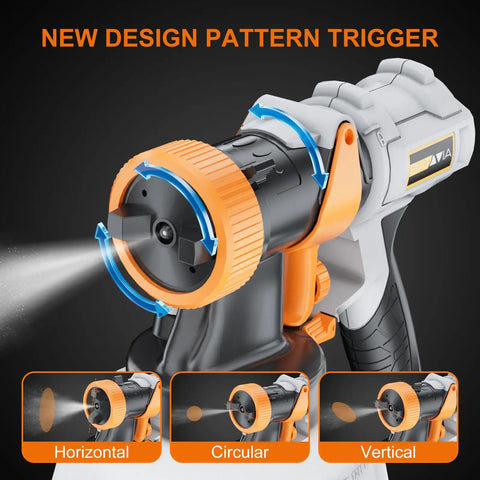 High Output HVLP Paint Sprayer With 700 Watt Motor And Six Foot Line, Four Adjustable Tips For Smooth Cabinet Refinishing And Outdoor Fence Coating, Real Deal Heavy Duty Gear For Weekend Pros showing new design pattern trigger with adjustable settings.