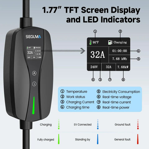 Tesla Level 2 EV Charger 32Amp 240V 7.68kW NACS Compatible with TFT screen display and LED indicators.