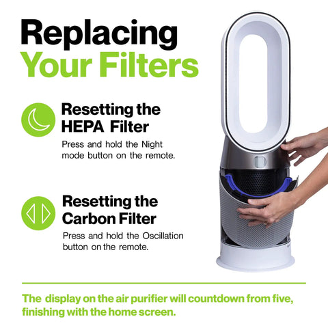 Dyson Compatible HEPA Filter Replacement instructions for HP04 TP04 DP04 DP05 TP05 TP4A Air Purifier with hand illustration.