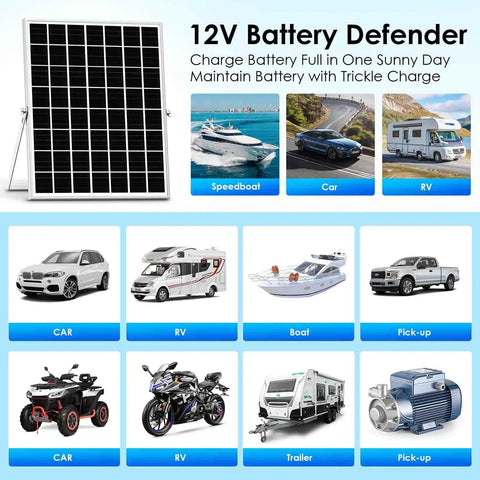 Pro Grade Solar Powered Battery Charger Trickle Maintainer 20W 12V MPPT Panel Kit with multiple vehicles compatibility