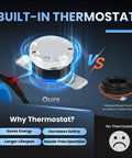 Comparison of built-in thermostat for 120 Ft Self Regulating Heating Cable For Pipe Freeze Protection Keeps Water Flowing At -40 F, Heat Tape For Metal And Plastic Pipes, Energy Saving Heat Trace Cable, 120 V, 5 W Per Foot with other cable