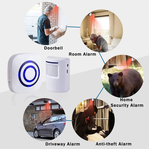 Wireless Motion Sensor Alarm System For Home Or Biz All In One Driveway Alert Kit With 4 Sensors And 1 Receiver shown in various uses