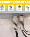 DIY Friendly All In One Waterproof Cable Gland Kit 22 Pcs In 6 Sizes PG7 PG9 PG11 PG13.5 PG16 PG21 shown in use on electrical box