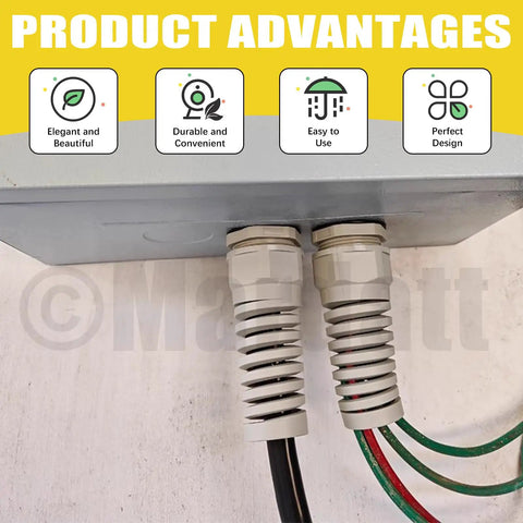 DIY Friendly All In One Waterproof Cable Gland Kit 22 Pcs In 6 Sizes PG7 PG9 PG11 PG13.5 PG16 PG21 shown in use on electrical box