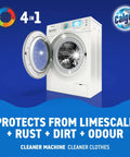 Straight Up Heavy Duty Washing Machine Cleaner And Water Softener Tablets That Melt Limescale showing a modern white washing machine with open door.