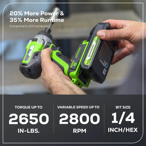 Hands holding 24V Brushless Impact Driver Kit With 3 Speed Settings, 2650 In-Lbs Torque, 2Ah Battery, And 2A Charger