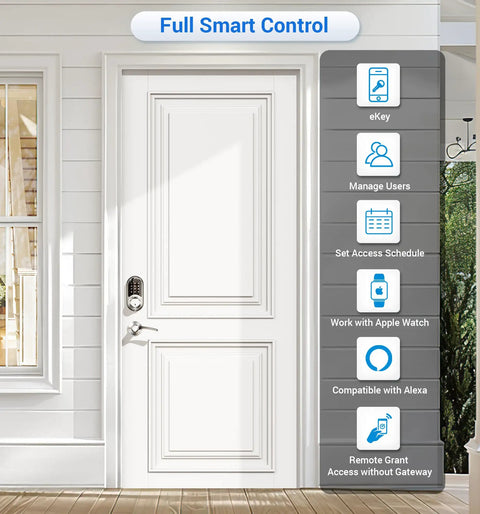 Trade In Your Heavy Keys For This Ultra Fast Fingerprint Smart Lock With Two Lever Handles In Clean Satin Nickel Finish delivers smart home control features.