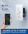 Dual USB C and USB A Wall Outlet With 20W Fast Charge Power Delivery 20 Amp Tamper Resistant Receptacle UL Listed in use