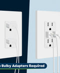 Side-by-side view of a 4.2A Go-To 3 Port USB Wall Outlet With Type C and Type A ports, UL Listed, white, 6 Pack.