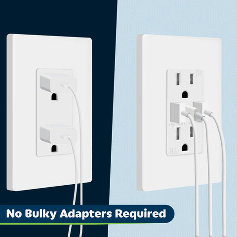 Side-by-side view of a 4.2A Go-To 3 Port USB Wall Outlet With Type C and Type A ports, UL Listed, white, 6 Pack.
