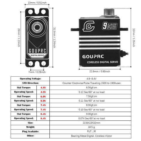 Dimensions and specs of Beefy 9Kg Coreless Metal Digital Micro Servo High Torque Upgrade For RC Crawlers SCX24 TRX4M 1 24 1 18 Scale