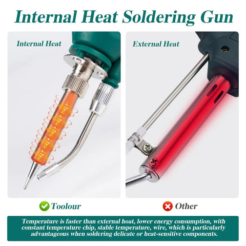 Comparison of internal heat vs external heat in 80W Soldering Gun Kit With Adjustable 180 To 520 C Temperature, LED Digital Display