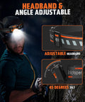 Close-up of adjustable headband and 45-degree tilt on 2 Pack Ultra Bright LED Headlamp With 1100 Lumens, Lightweight Headlight