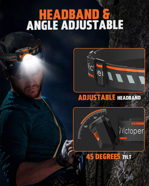 Close-up of adjustable headband and 45-degree tilt on 2 Pack Ultra Bright LED Headlamp With 1100 Lumens, Lightweight Headlight
