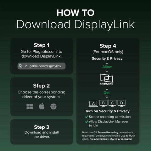 Instructional graphic on how to download and install DisplayLink on macOS, with steps for security and privacy settings.