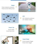 Image showing applications of a High Precision LiDAR ToF Ranging Module, including robots, UAVs, smart city solutions, and retail displays.