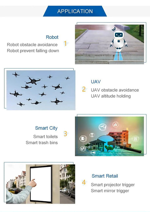 Image showing applications of a High Precision LiDAR ToF Ranging Module, including robots, UAVs, smart city solutions, and retail displays.