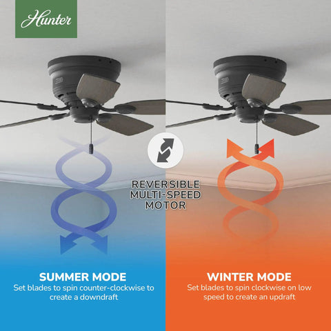 42 Inch Indoor Ceiling Fan No Light No Frills Black Low Profile Flush Mount With 5 Blades For Bedroom Living Room Or Kitchen Pull Chain Control Perfect For Low Ceilings Under 9 Feet Matte Black Finish showing summer and winter modes