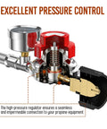 Adjustable 0 to 30 PSI Propane Regulator With Gauge And Stainless QCC1 Hose cross-section view showing internal components.