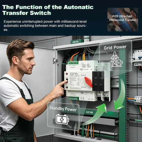 Technician installing Automatic Transfer Switch Three Phase ATS 100A 220V DIN Rail Mounted Controller in panel