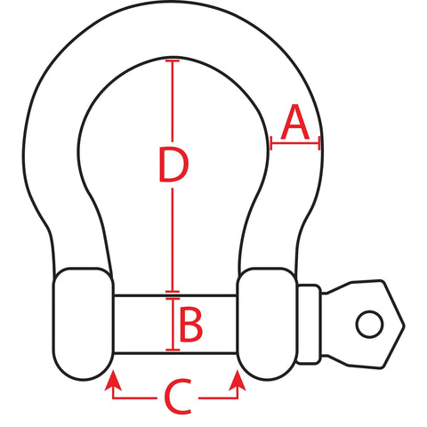 Bow Shackle Three Quarter Inch Stainless Steel Marine Grade 316 Heavy Duty Two Pack For Boat Tie Downs And Towing 5500 Lb Working Load Limit Not For Overhead Lifting, shackle dimensions diagram