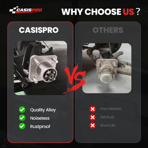 Comparison of Casispro front wheel hub assembly for TXT Medalist golf cart showing quality alloy versus rust on competitor's hub.