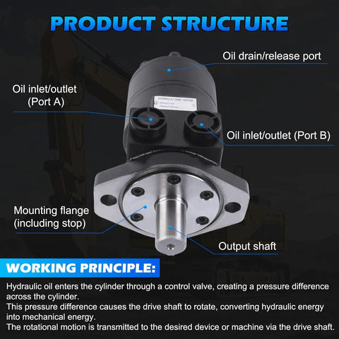 Hydraulic Gerotor Motor For Eaton Char Lynn H Series Part Number 1011037009 101 1037 009 High Quality Plug And Play No Fuss Setup Hydraulic Pump Easy Install Durable Gerotor Gear Motor For Industrial Use
