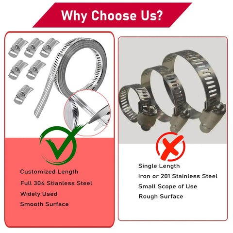 Do It Yourself Adjustable Stainless Steel Hose Clamp Kit With 9.8 Ft Worm Gear Band And 6 Heavy Duty Fasteners comparison chart
