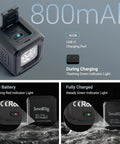 RM01 Mini LED Video Light with USB-C charging port and battery indicator lights showing low and full charge status.