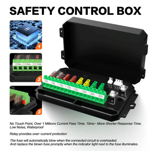 Safety control box open with visible fuses and circuits for 8 Gang RGB LED Touch Switch Panel For 12 24V Vehicles Waterproof Dimmable With Memory Built For Cars Trucks Offroad Marine Boats And Easy Access Control For Lights And Accessories.