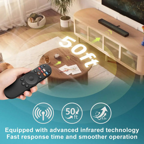 Universal TV Remote For All SmartCast TVs Works With V Series M Series D Series P Series PX Series E Series And More Replacement Remote Control in a living room showing 50 ft range.