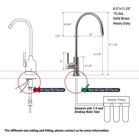 Diagram of lead free reverse osmosis faucet for countertop bar sinks, oil rubbed black finish with measurements and parts details.