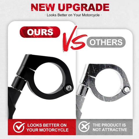 Comparison showing Speedometer Relocation Bracket For Sportster XL 883 And XL 1200 Models side mount vs competitor