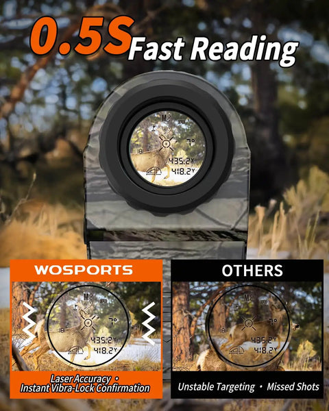 Dope Hunting Laser Rangefinder Crafted For Real Deal Hunters With A Crisp 1200 Yard Range Four Quick Switch Modes And Sniper Grade Precision Targeting