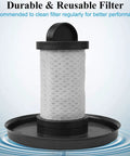 Four Pack Foam And Felt Filters For APEX UpLight DuoClean Vacs LZ600 LZ601 LZ602 LZ602C With Pre Motor Filter And Post Motor HEPA Filter